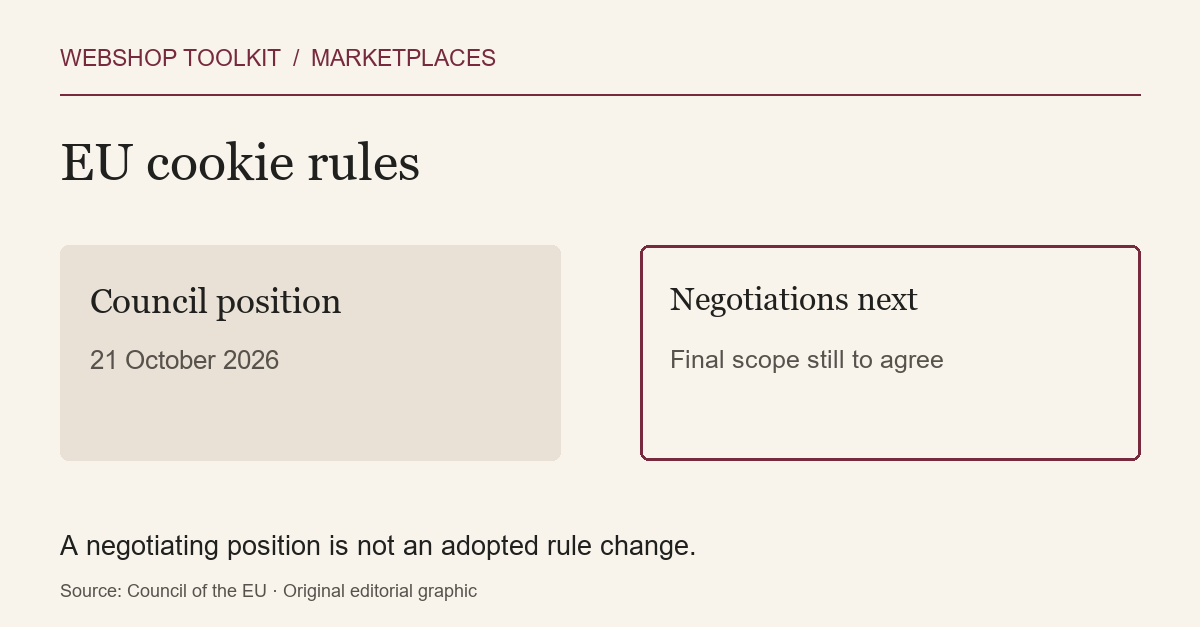 EU cookie rules: Council position agreed 21 October 2026; negotiations next, final scope still to agree. Original editorial graphic.